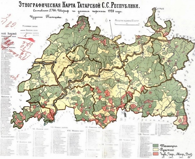 Этнографические карты Российской Империи и Советского Союза