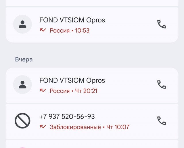Опросы ВЦИОМ