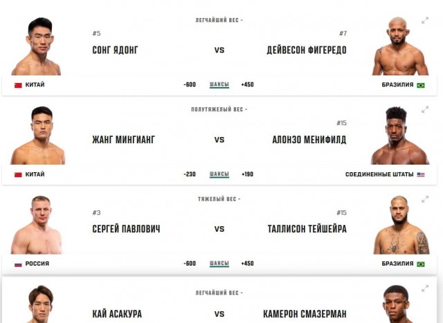 Россиянин Сергей Павлович сейчас будет драться на UFC