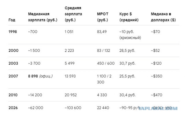 Кто говорил, что нет бензина?