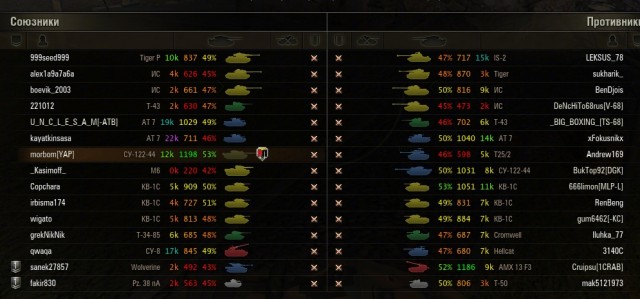 Wargaming 6