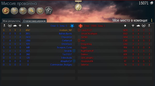 Wargaming 11