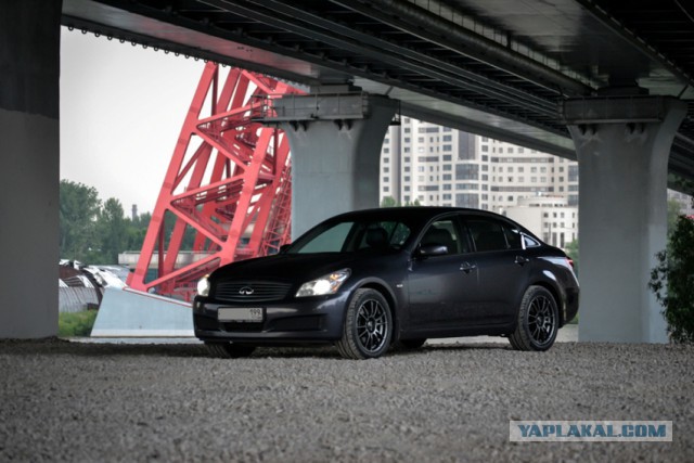 Эволюция Nissan Skyline в картинках