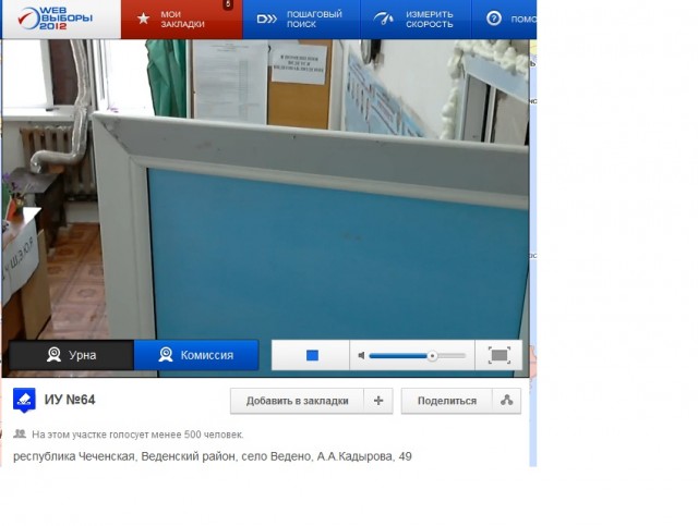 Веб-камеры на избирательных участках