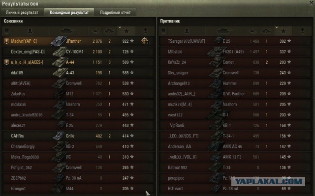 Wargaming 29