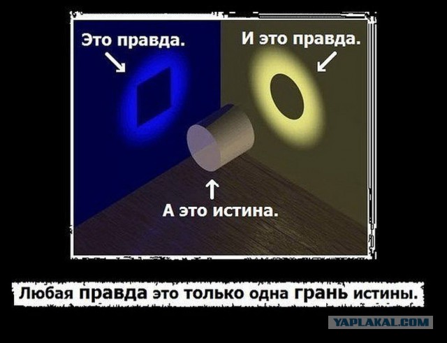 Не откажет никогда. История Zippo