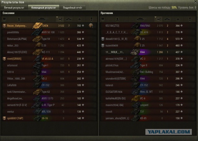 Wargaming 33