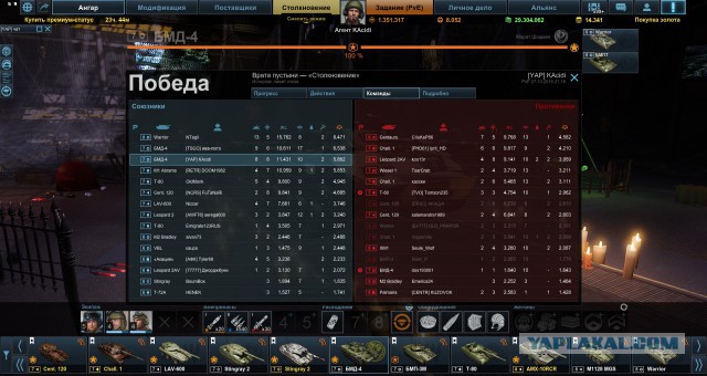Armored Warfare