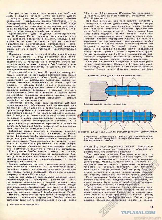 ФАБ-5000 НГ