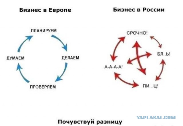 Когда заменили криворукого сисадмина на перфекциониста