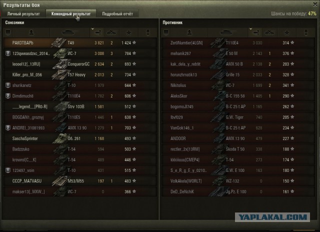 Wargaming 43