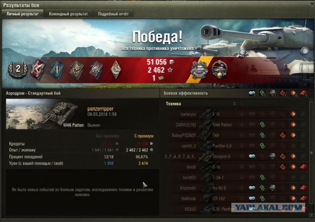 Wargaming 52