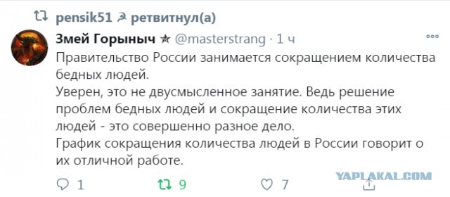Бредзона 06.11.2020