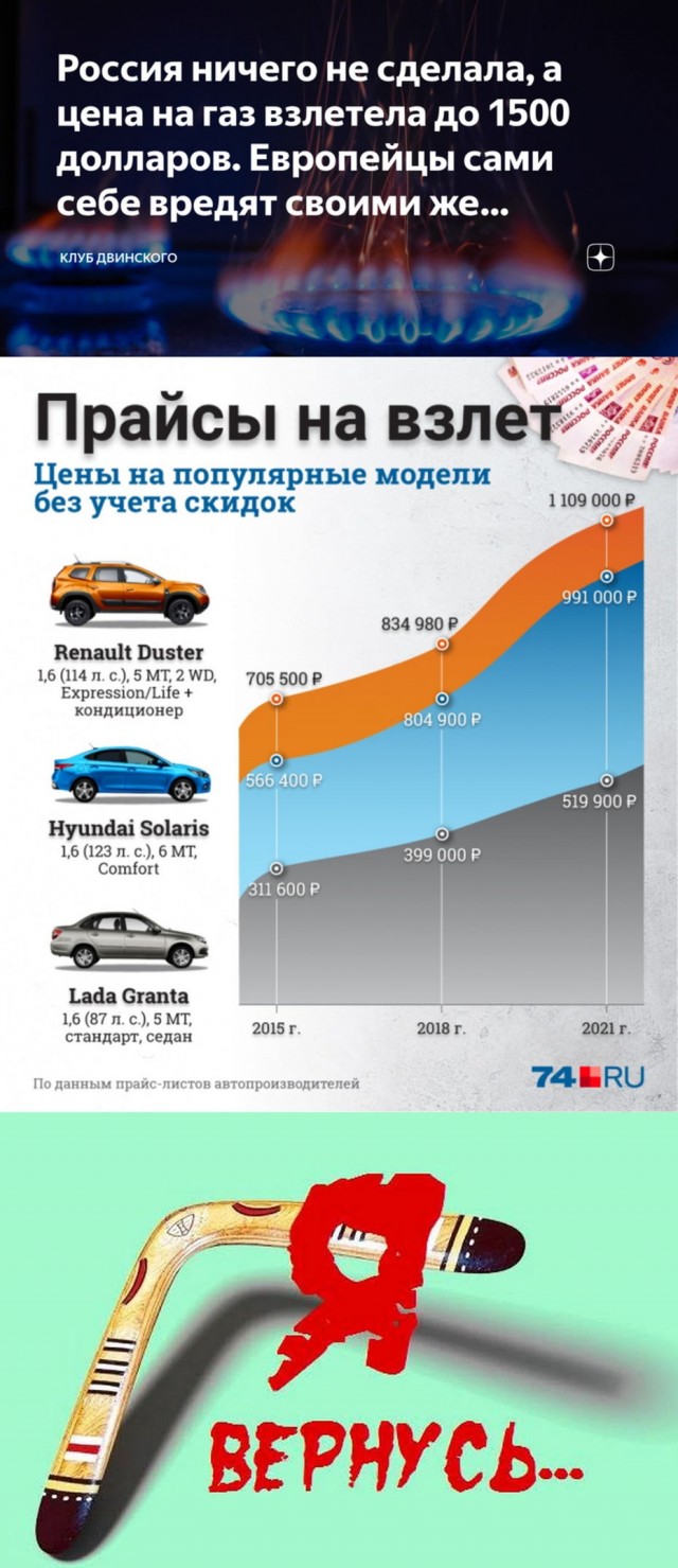 «Газпром» потренировал Европу польским транзитом: цены выросли почти до $ 1700