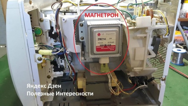 Микроволновки придумали в СССР, а разбогатели на этом японцы