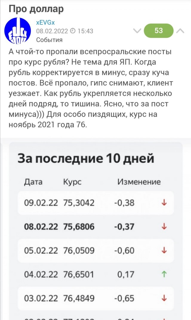 Я о*уеваю