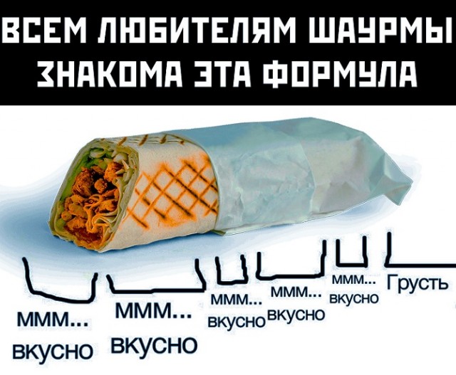 50 картинок разных 28.04.2022