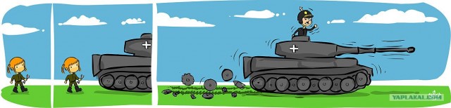 Wargaming