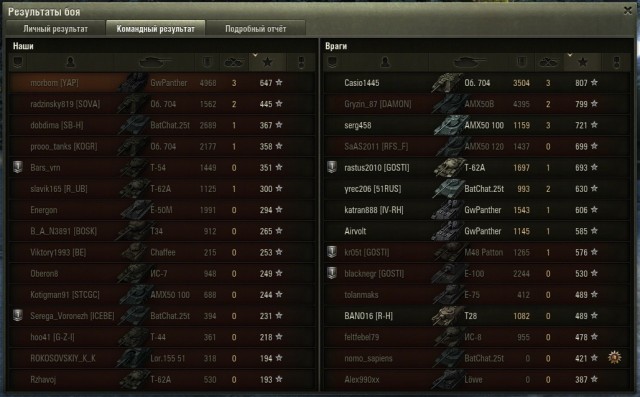 Wargaming 2