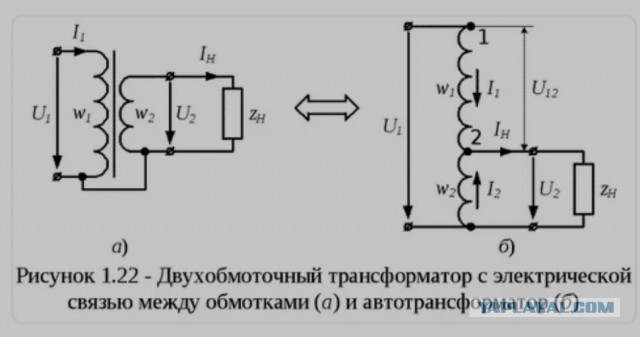 Как я почистил автотрансформатор типа арн-250