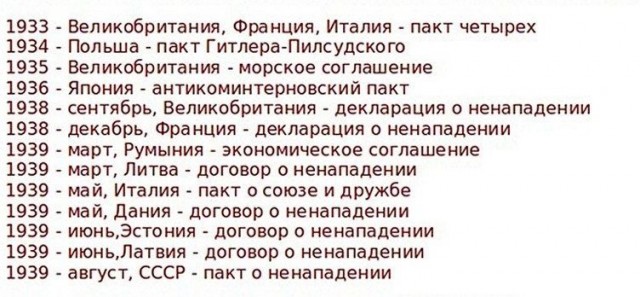 Боррель ответил на слова Лаврова о «русском вопросе»