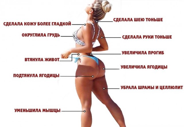 До и после фотошопа — найди все отличия