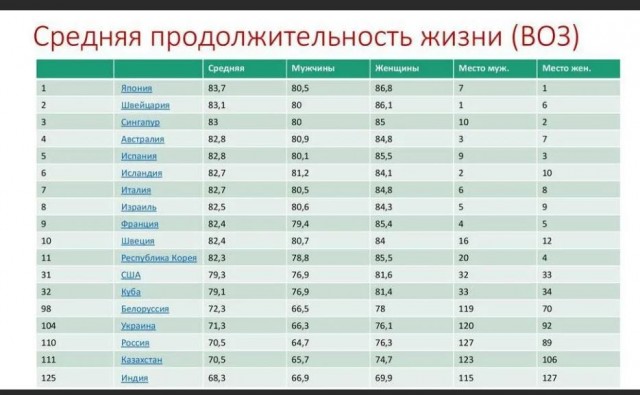 Победная поступь идиотизма по планете – том 13