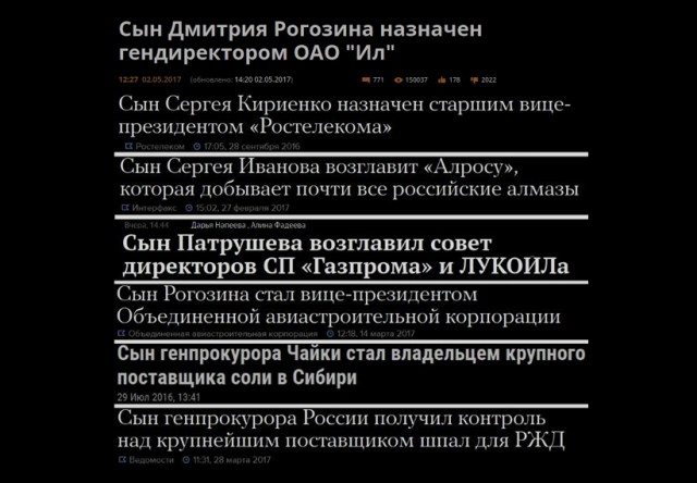 Приватизация - продолжение ограбление народа?