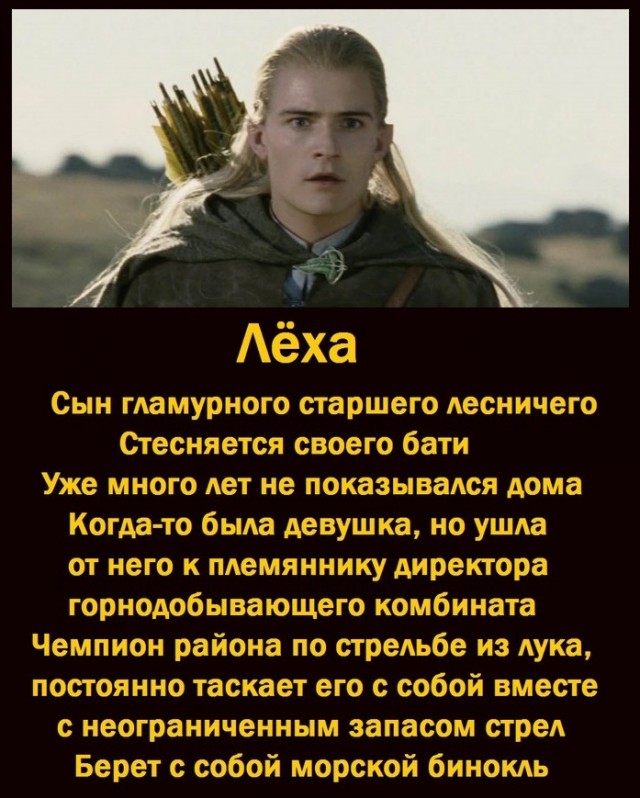 Классификация туристов в группе по Толкиену