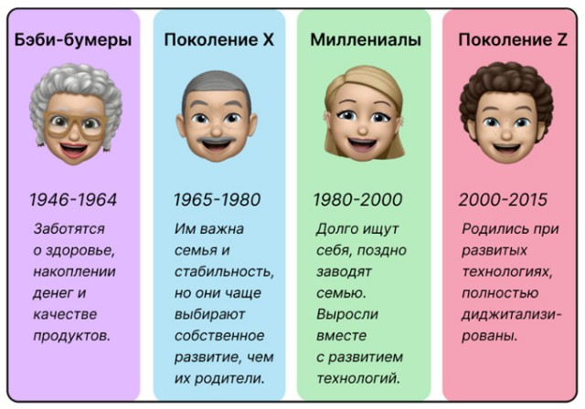 Последняя пятница на этой неделе, господа