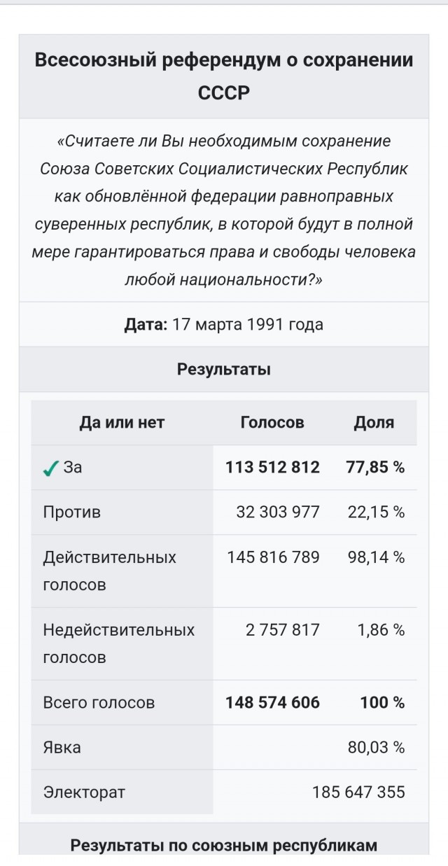 Киевский наместник от клана Днепропетровской мафии