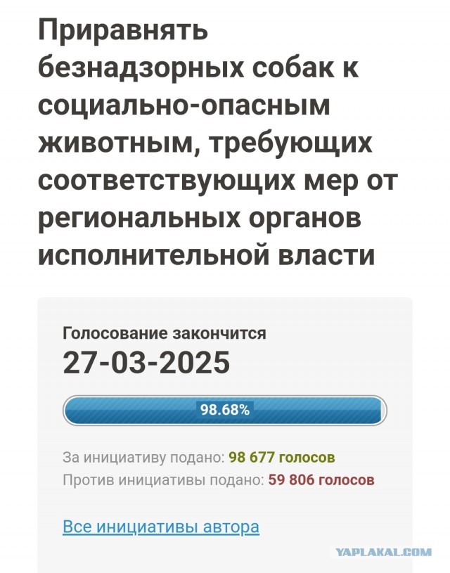 Зоошиза в атаке