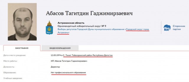 И опять про выборы…Астрахань