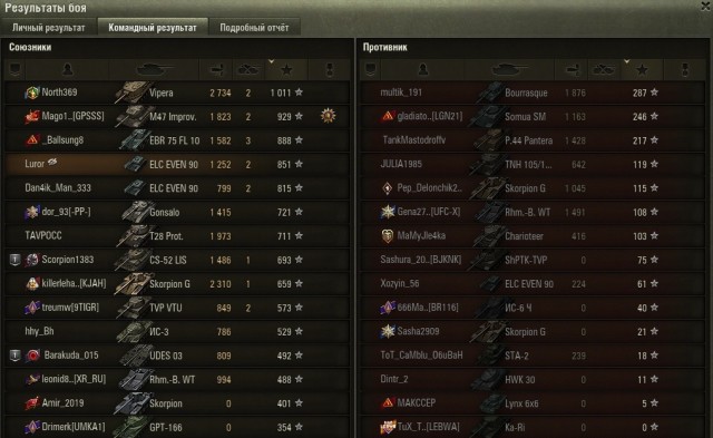 Wargaming 63