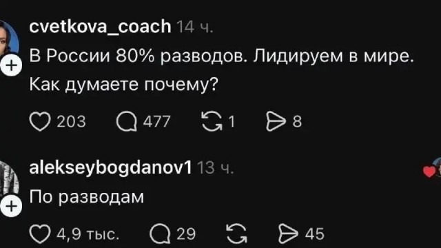 Сброс балласта. Картинки.