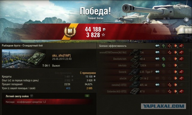 Wargaming 12, WoT сотоварищи