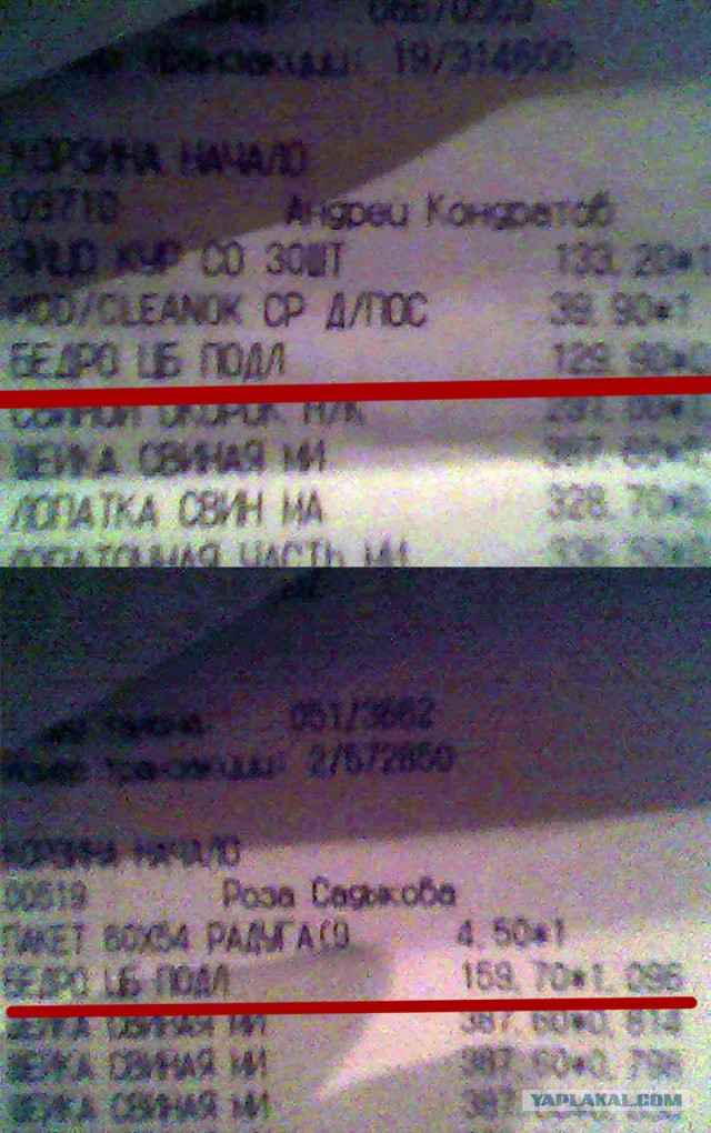 Ускоренный рост цен на запрещенные продукты
