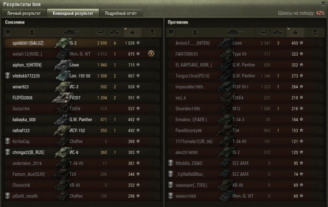 Wargaming 17