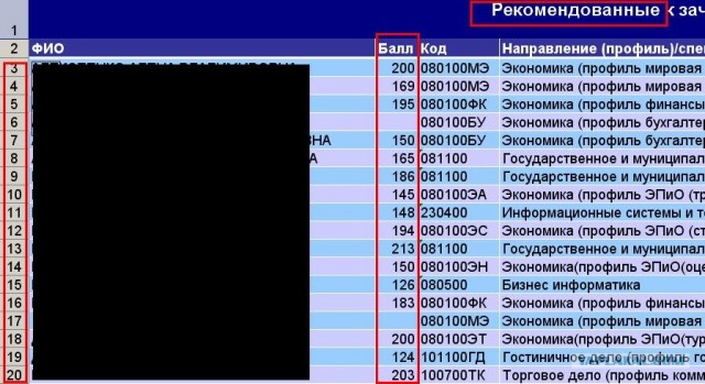 "Из одного металла льют медаль за …"