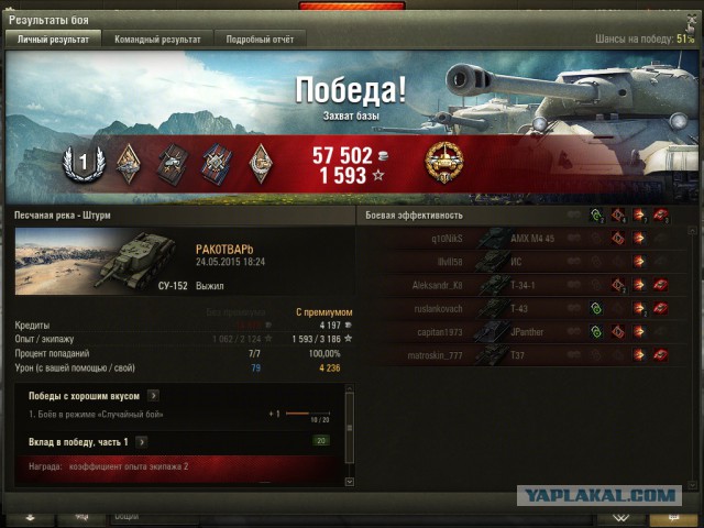 Wargaming 22