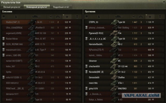 Wargaming 23