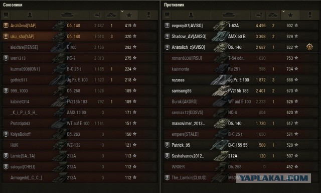 Wargaming 26