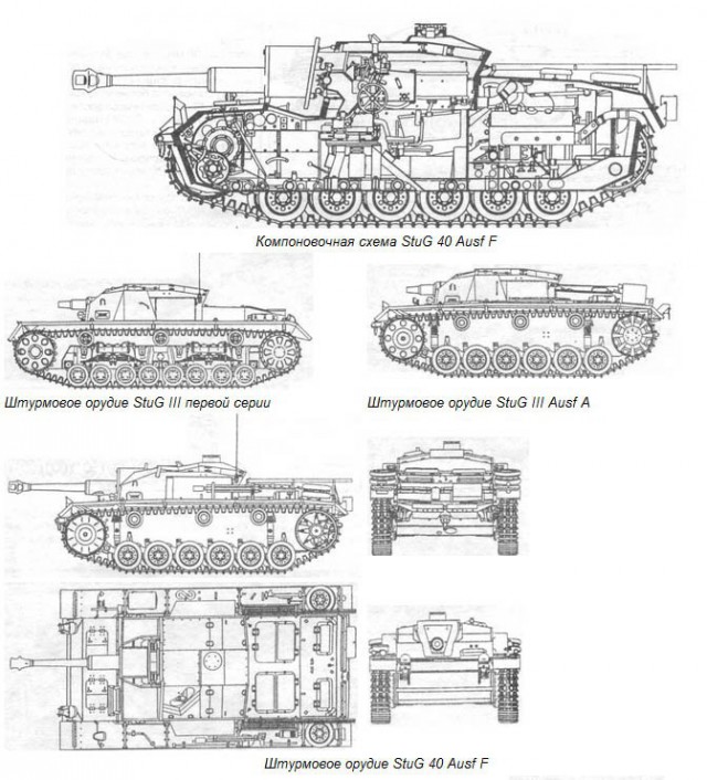 Штурмовое орудие Stug