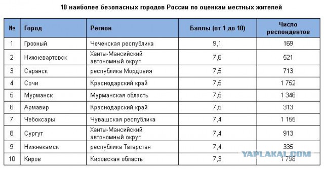 Особенности исламской культуры: Дагестанец зарезал и закопал дочерей за непристойное поведение