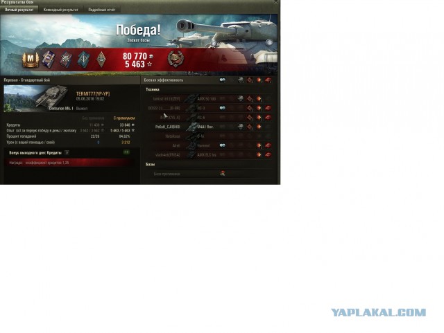 Wargaming 36