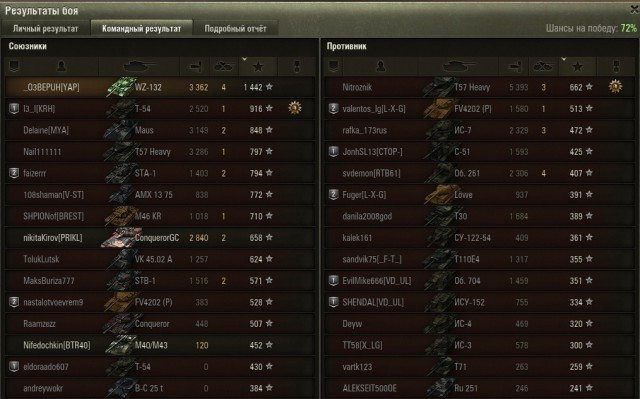 Wargaming 40