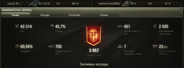 Wargaming 49