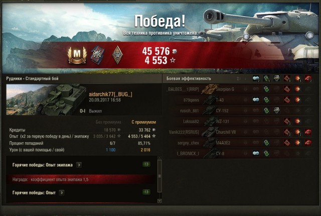 Wargaming 49