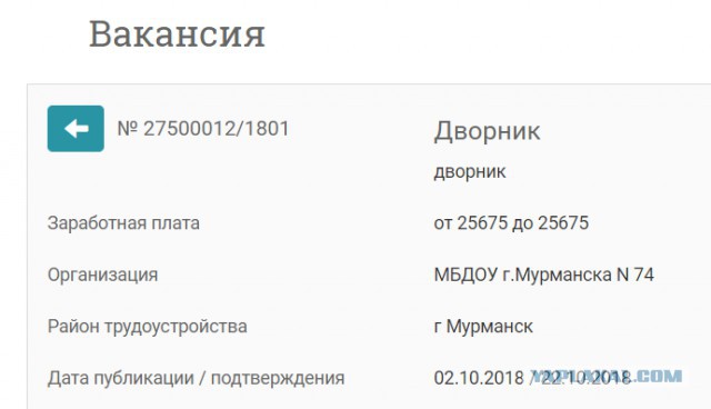 Как живут детки российских чиновников на хлебных местах