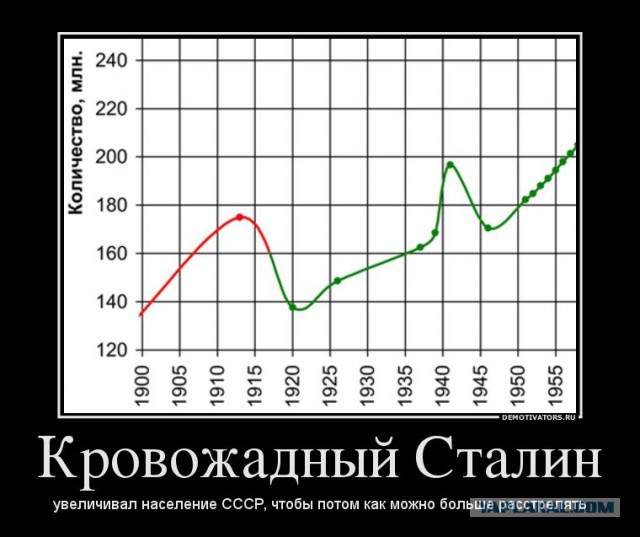 Ефим Шифрин рассказал о травле после выхода фильма Дудя о Колыме